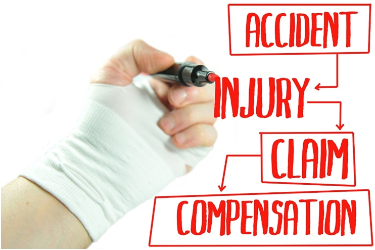 Personal injury law
